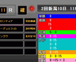 新潟２歳Ｓ2017　レース結果