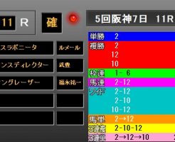 阪神Ｃ2017　レース結果