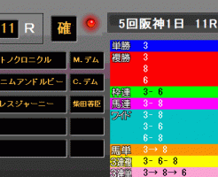 チャレンジＣ2017　レース結果