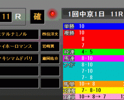 愛知杯2018　レース結果