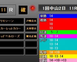 フェアリーＳ2018　レース結果