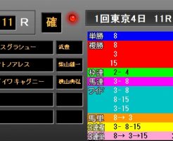 東京新聞杯2018　レース結果