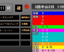 ダービー卿CT2018　レース結果