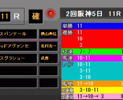 阪神牝馬Ｓ2018　レース結果