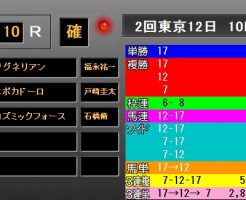 日本ダービー2018レース結果
