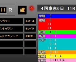 富士Ｓ2018　レース結果