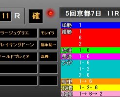 京都２歳Ｓ2018　レース結果