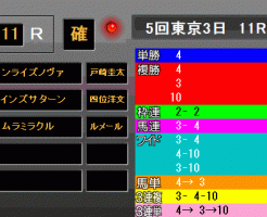 武蔵野Ｓ2018　レース結果