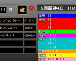 阪神JF2018　レース結果